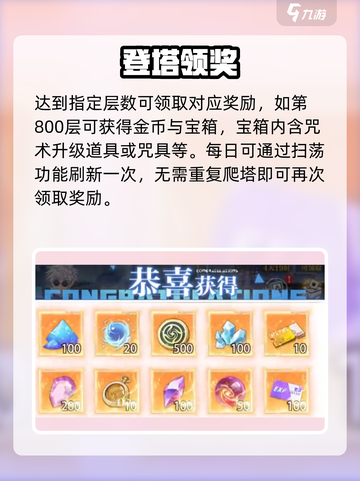 🔥零界战区排名奖励曝光！🎮截图3