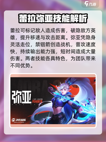 决胜巅峰射手有哪些介绍截图4