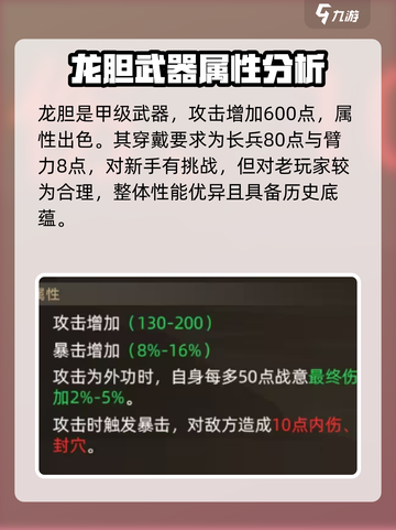 大侠立志传龙胆怎么样介绍截图2