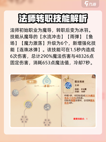 森之国度法师攻略介绍介绍截图2