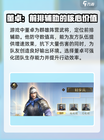 三国群英传鸿鹄霸业董卓怎么样介绍截图2