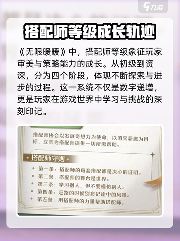 无限暖暖🔥搭配师等级大揭秘！快速上分必备✨截图2
