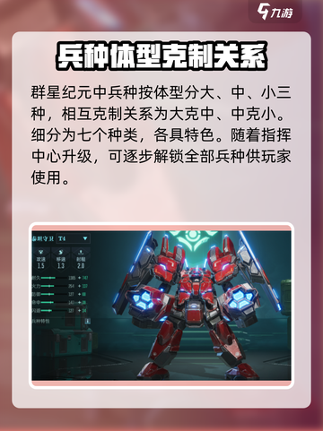 群星纪元兵种盘点介绍截图2