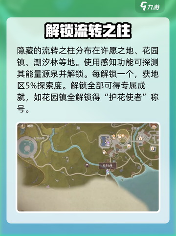 无限暖暖🔥流转之柱遗迹秘境探索攻略🌟截图3