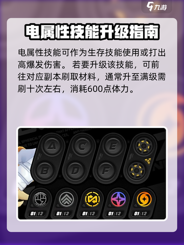 绝区零🔥青衣培养攻略，快速上手称霸游戏！截图3
