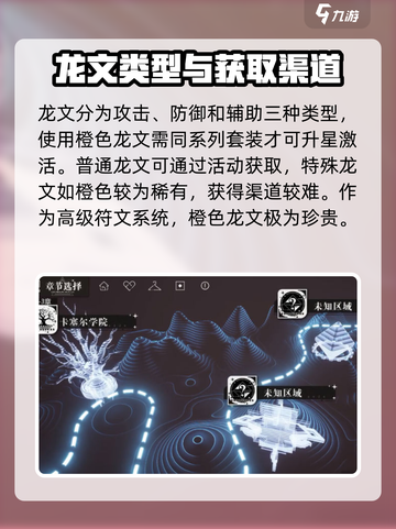 龙族卡塞尔之门橙色龙文有什么用介绍截图2