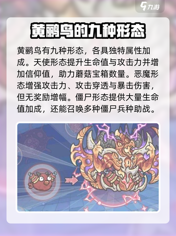 最强蜗牛黄鹂鸟九阶形态图鉴介绍截图2