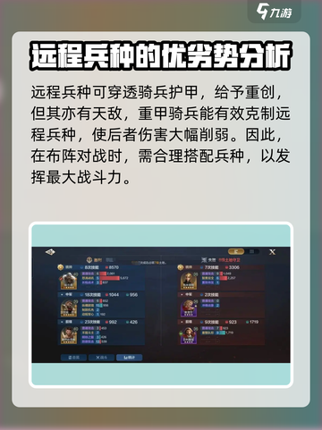 世界启元兵种克制关系是什么介绍截图4