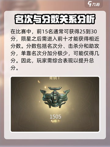 永劫无间手游段位大揭秘！🔥冲分必看截图4