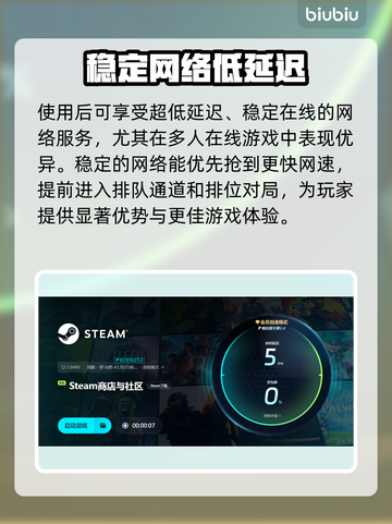 脱网OTG加速器推荐，玩游戏必备🔥🚀截图4