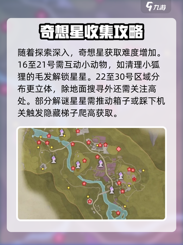 无限暖暖微风绿野奇想星位置分享介绍截图4