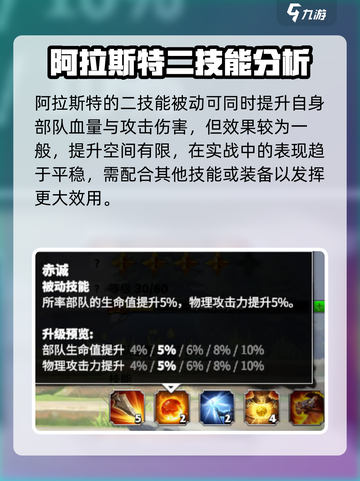 万龙觉醒阿拉斯特怎么打介绍截图3