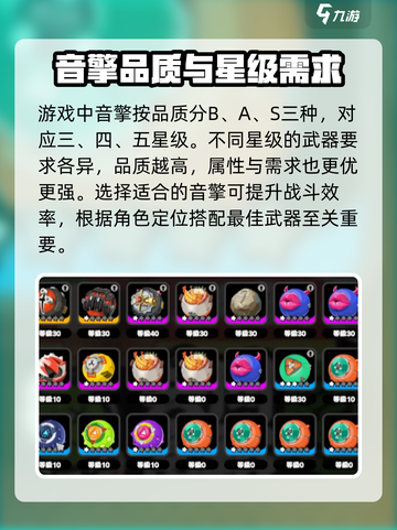 绝区零🔥武器几星够用？新手必看攻略！截图2