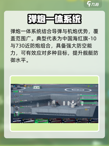 海上王者：现代战舰防空武器大揭秘🔥🎮截图4