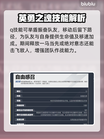漫威争锋：美国队长🔥超强技能等你来战！截图3
