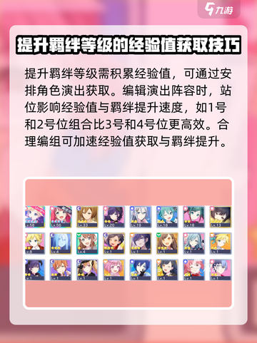 初音未来缤纷舞台羁绊等级如何提升介绍截图2