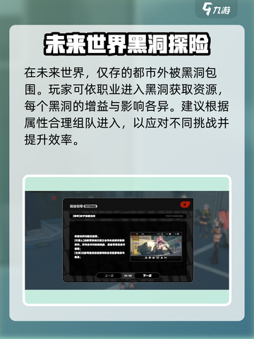 绝区零是肉鸽吗介绍截图4