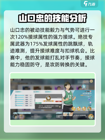 排球少年手游山口忠怎么样介绍截图3