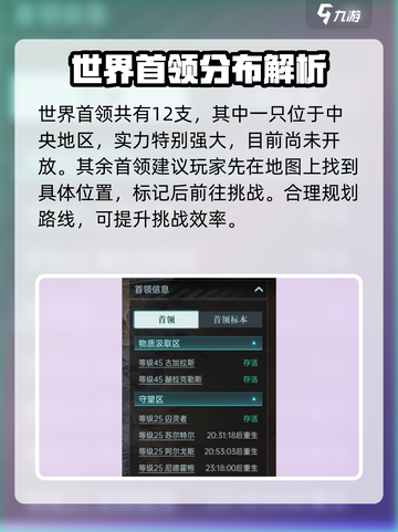 群星纪元boss怎么打介绍截图2
