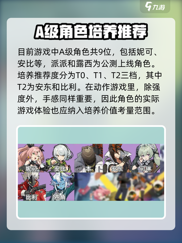 绝区零💥角色大揭秘！游戏内外全解析🔥截图2