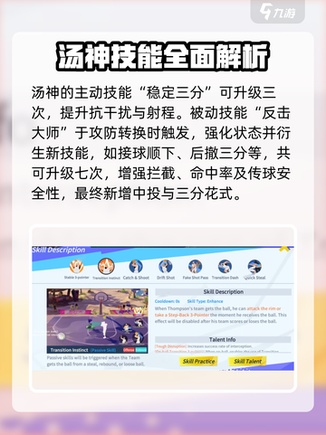 全明星街球派对汤神汤普森怎么样介绍截图2