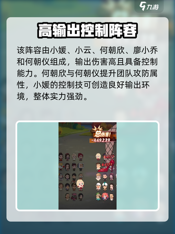 商业都市🔥最强阵容推荐，玩转游戏就靠它！💥截图2