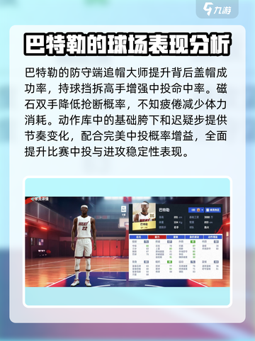 美职篮巅峰对决🔥巴特勒MVP表现🚨球员详情一览！🏀截图3