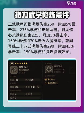 大江湖之苍龙与白鸟武功排名一览介绍截图6