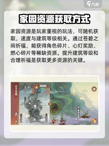 西游笔绘西行家园🔥超全玩法攻略来袭！游戏技巧一网打尽✨截图6