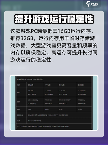 燕云十六声有多大内存介绍截图3