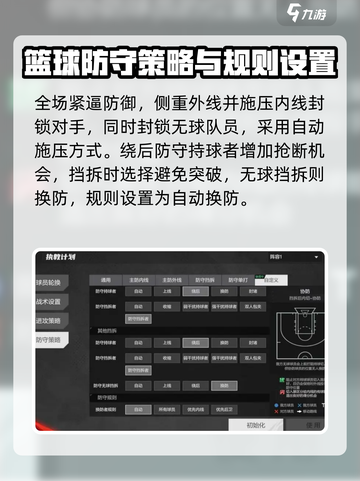 美职篮全明星防守策略有哪些介绍截图3