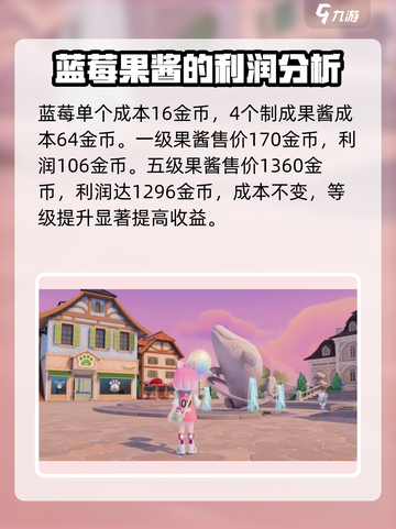 心动小镇果酱赚钱攻略介绍截图3