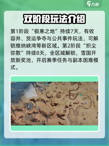 七日世界每个阶段多少天介绍截图2