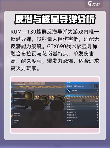 现代战舰🔥二级导弹全解析🚀截图4