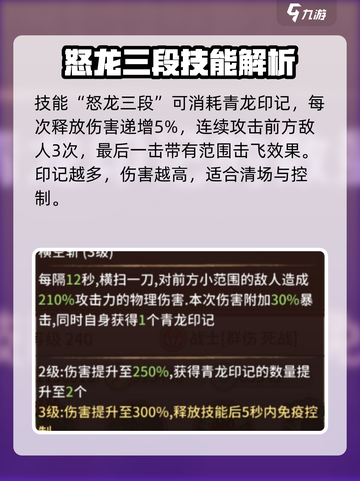 阿尔米娅赞歌青龙怎么样介绍截图4