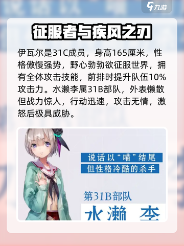 🔥《炽焰天穹》全角色揭秘！✨截图6
