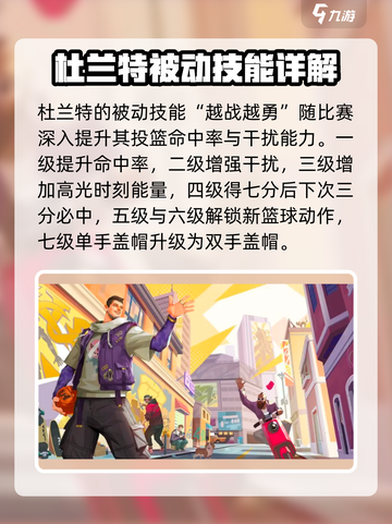 全明星街球派对杜兰特技能介绍介绍截图3