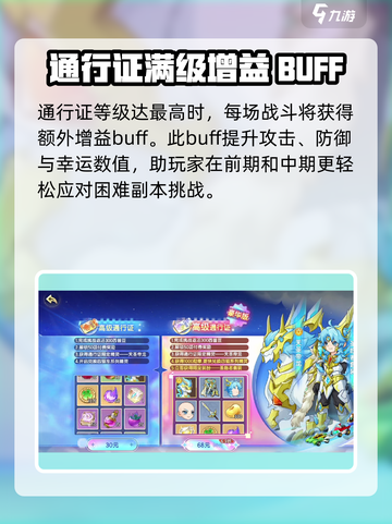 西普大陆手游通行证有什么用介绍截图4