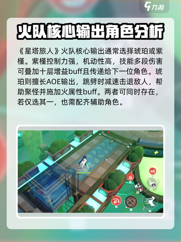星塔旅人火队怎么搭配介绍截图2