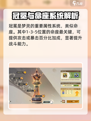 原神🎉无尽梦回冠冕命座系统全解析！截图2