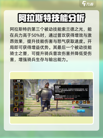 万龙觉醒阿拉斯特怎么打介绍截图4