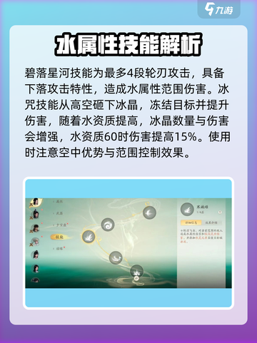仙剑世界🔥凌波技能效果全解析！✨截图3