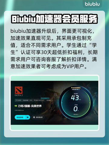 Dota2卡死闪退？用这款加速器稳到飞起🚀🎮截图4