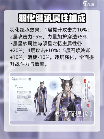 阴阳师：咏月风雅十阙🔥值得培养？强度分析来了！截图5