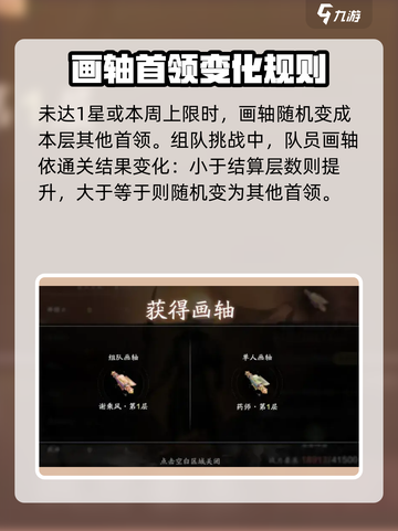 天涯明月刀手游🔥战境试炼玩法全揭秘！截图4