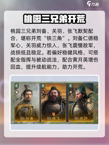 三国谋定天下S2开荒队推荐🔥速看！🚀截图2