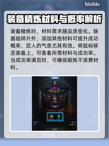 命运方舟装备等级提升秘籍🔥新手必看！截图4