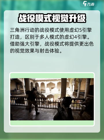 三角洲行动黑鹰坠落战役模式什么时候出介绍截图5