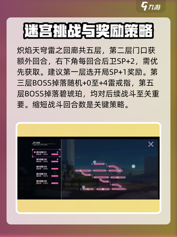 炽焰天穹🔥雷之回廊攻略：必看通关秘籍！截图2