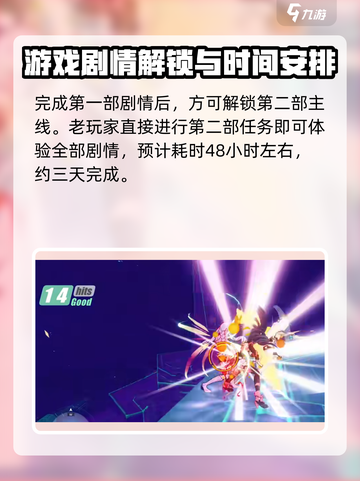 崩坏3第二部通关时间🔥肝帝必看！🎮截图3
